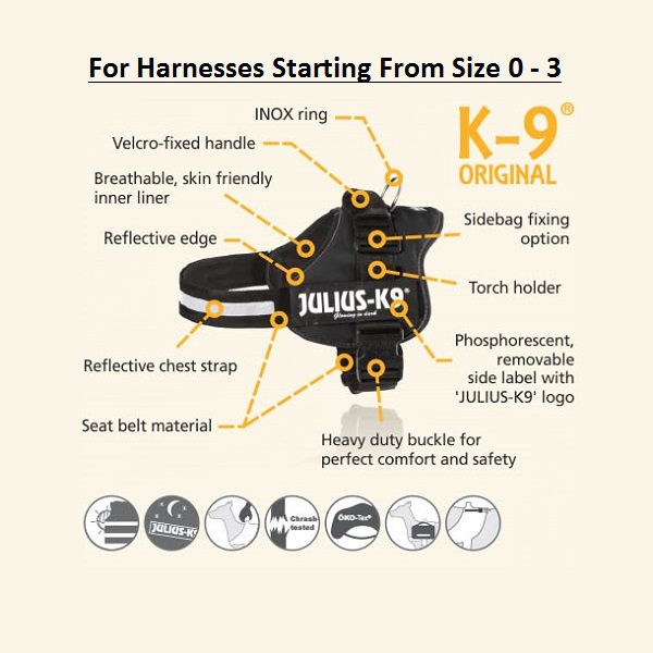Julius K9 Power Harness Sizing Chart