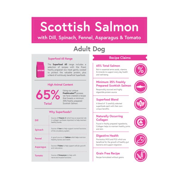 scottish salmon