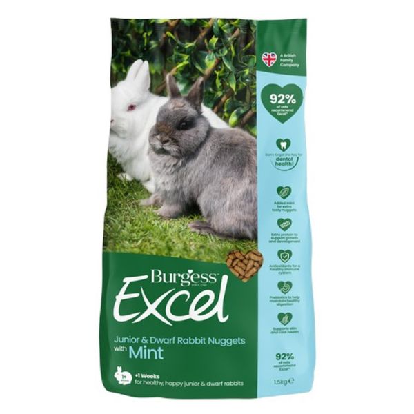 Burgess Excel Junior Dwarf Rabbit Nuggets with Mint 1.5kg