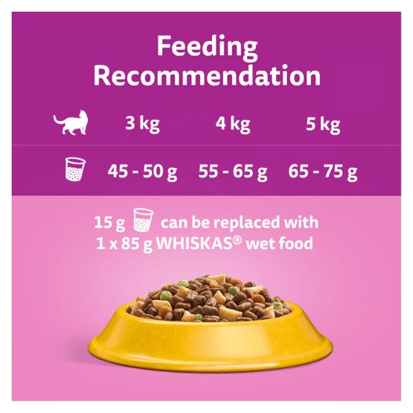 Whiskas 1+ Adult Chicken Dry Cat Food 1.9kg