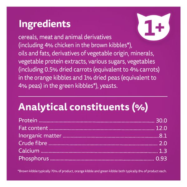 Whiskas 1+ Adult Chicken Dry Cat Food 1.9kg