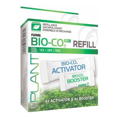 Fluval Bio CO2 Refill Pack