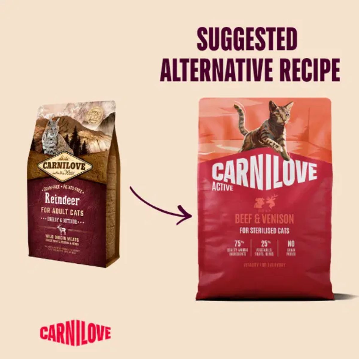 Carnilove Active Beef & Venison Cat Food