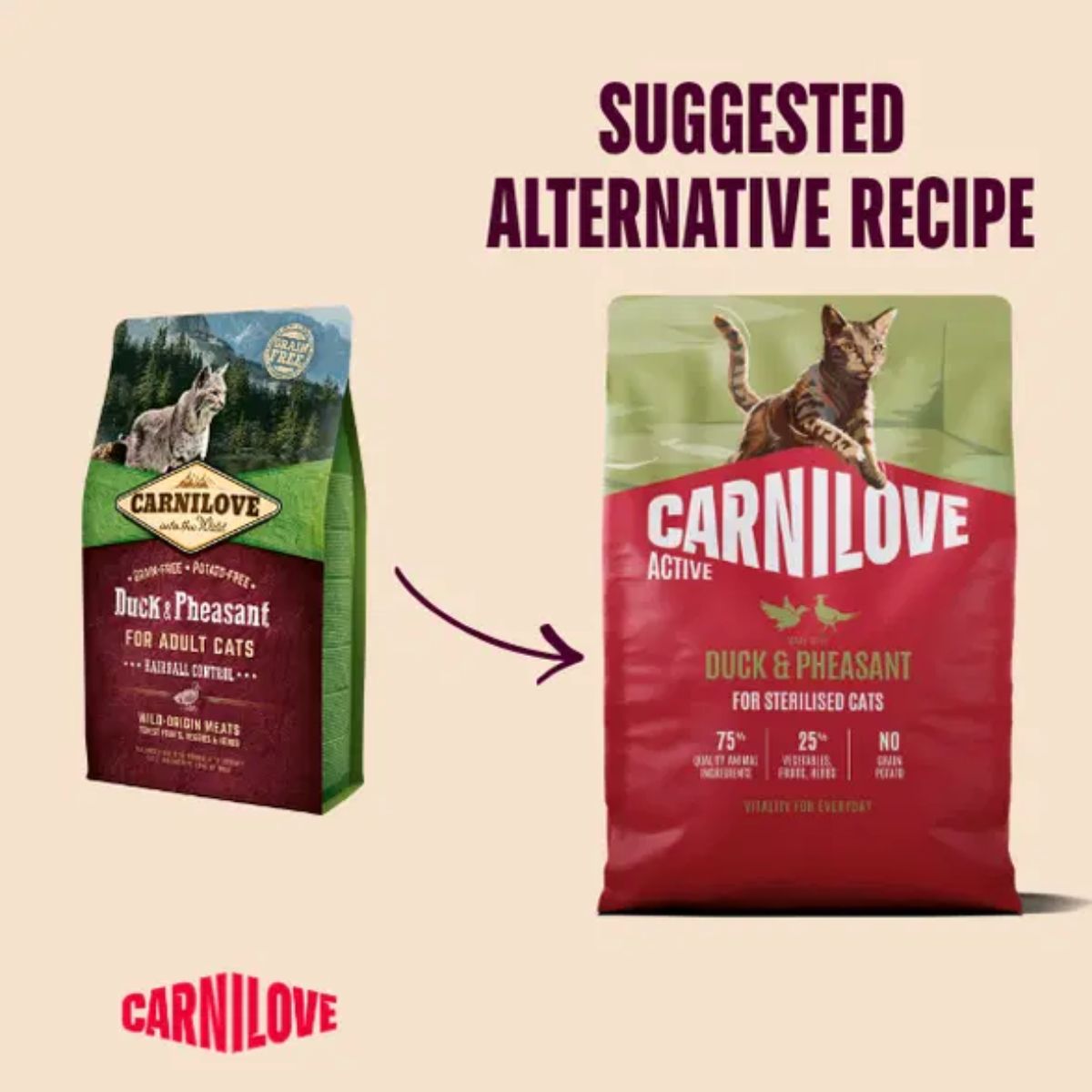 Carnilove Active Duck & Pheasant Cat Food
