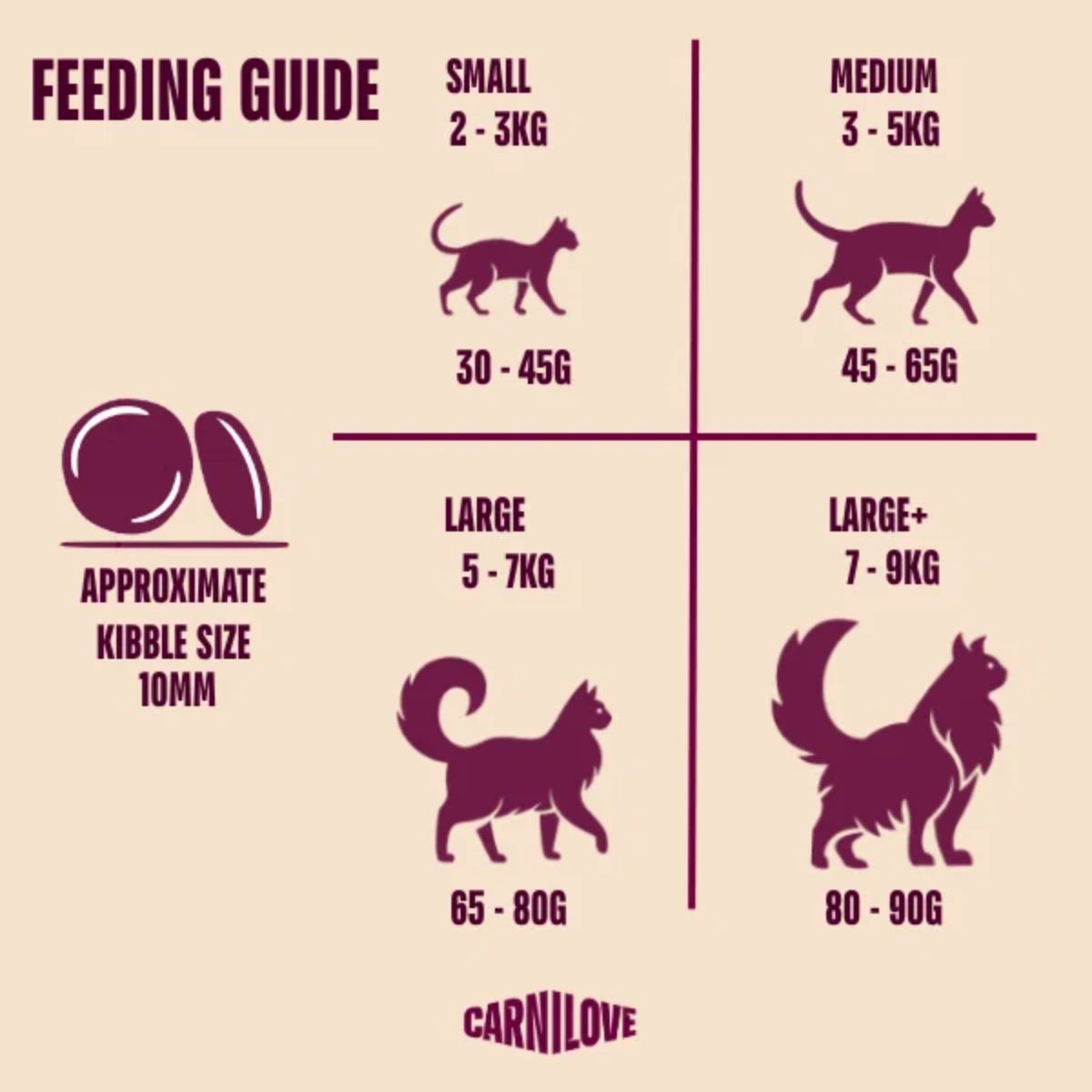 Carnilove Active Salmon & Turkey Cat Food