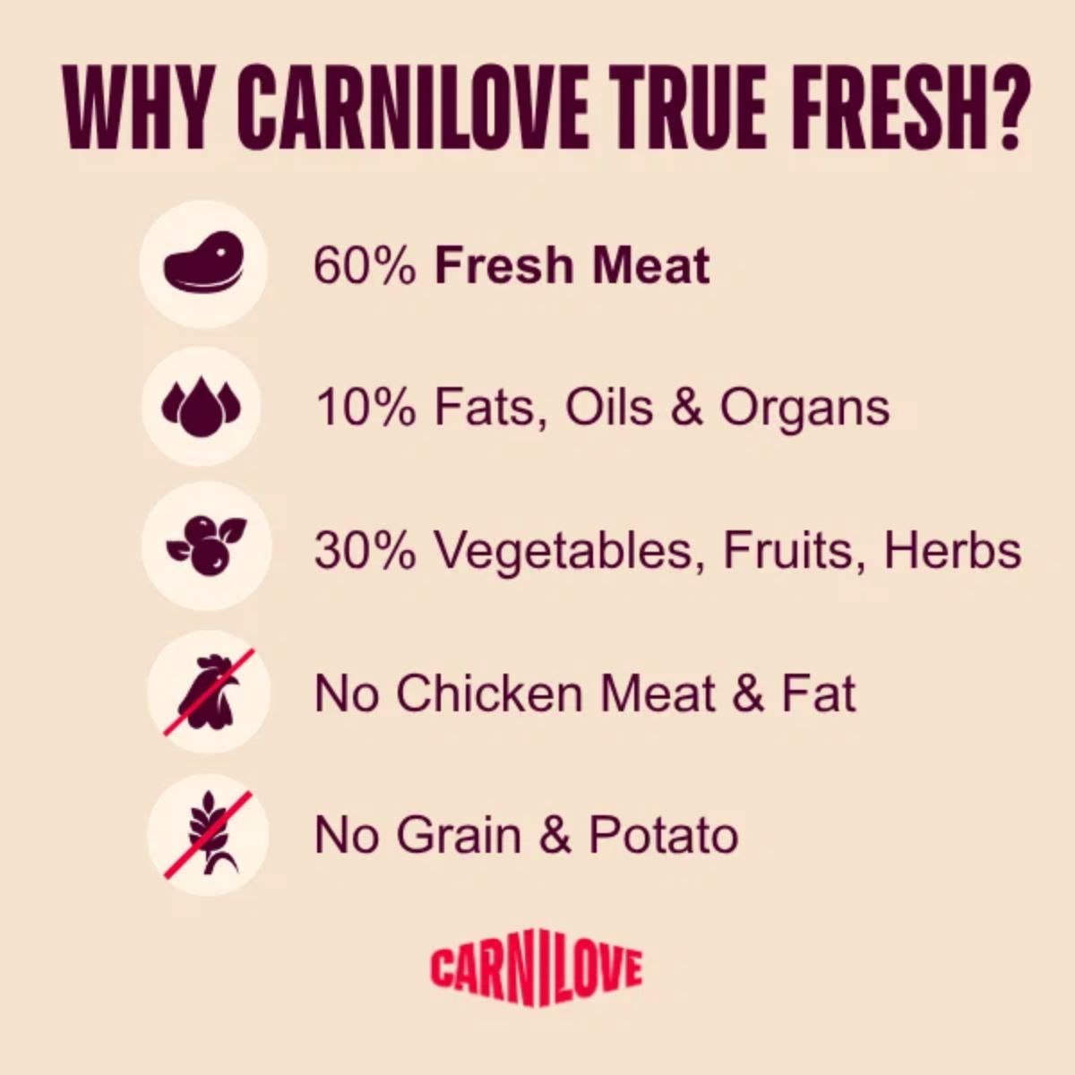 Carnilove True Fresh Beef Dog Food - Image 4