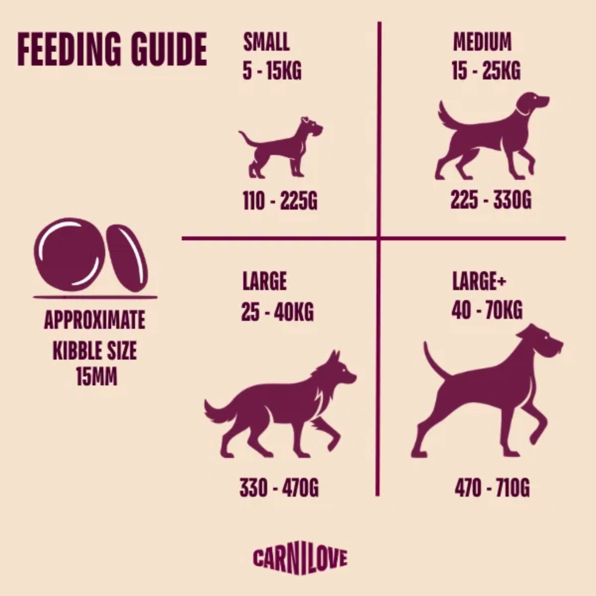 Carnilove True Fresh Beef Dog Food