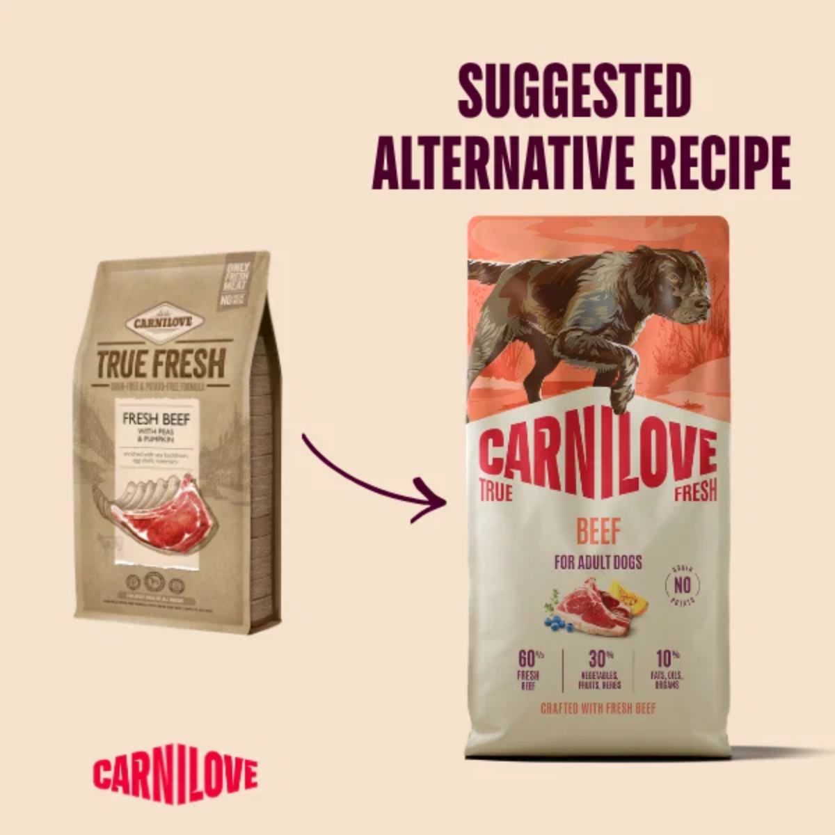 Carnilove True Fresh Beef Dog Food