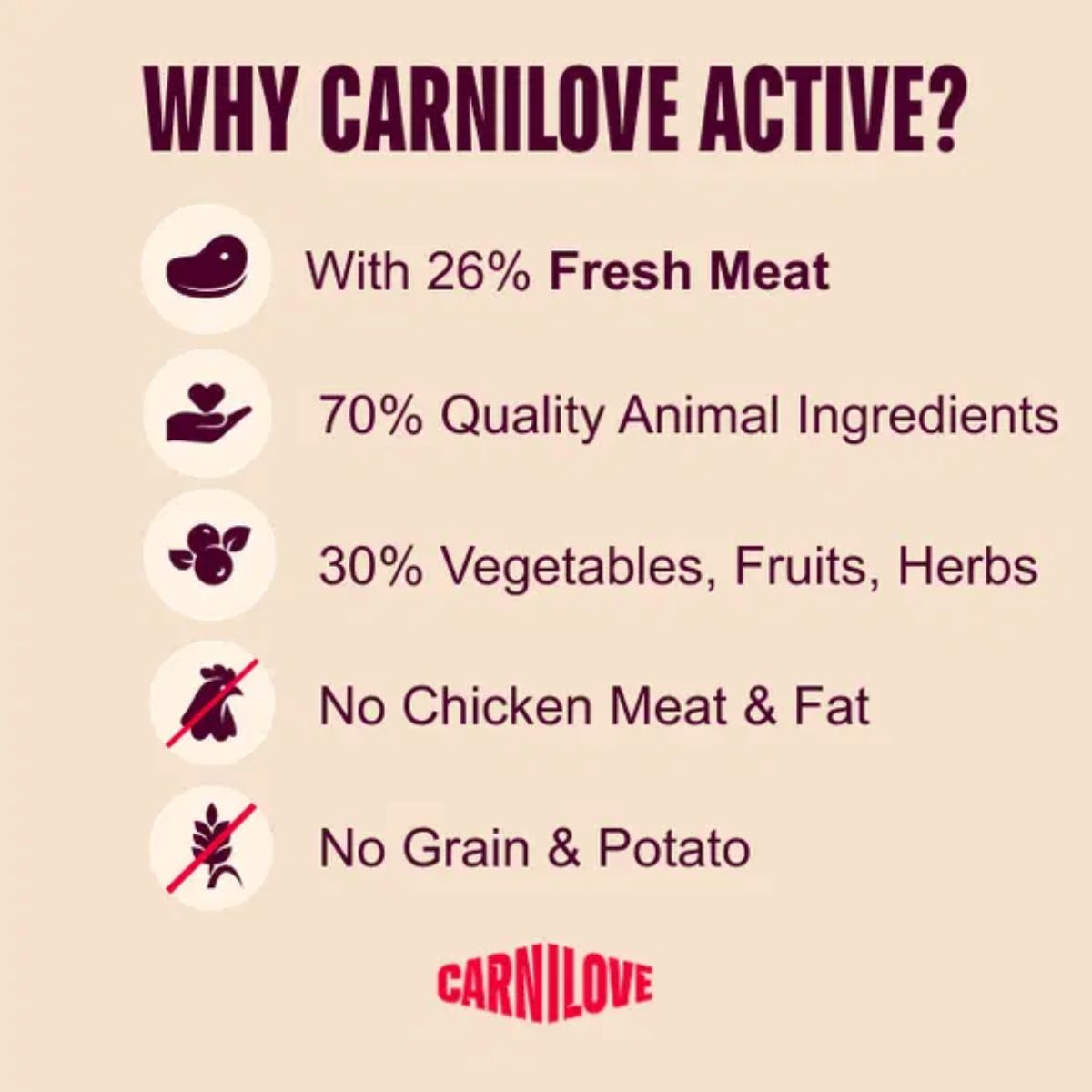 Carnilove Active Duck & Pheasant Dog Food