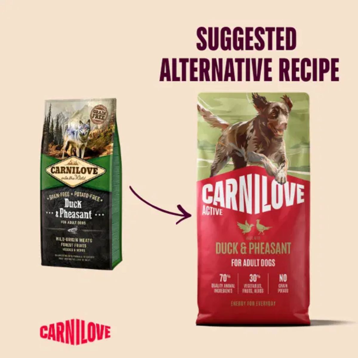 Carnilove Active Duck & Pheasant Dog Food - Image 6