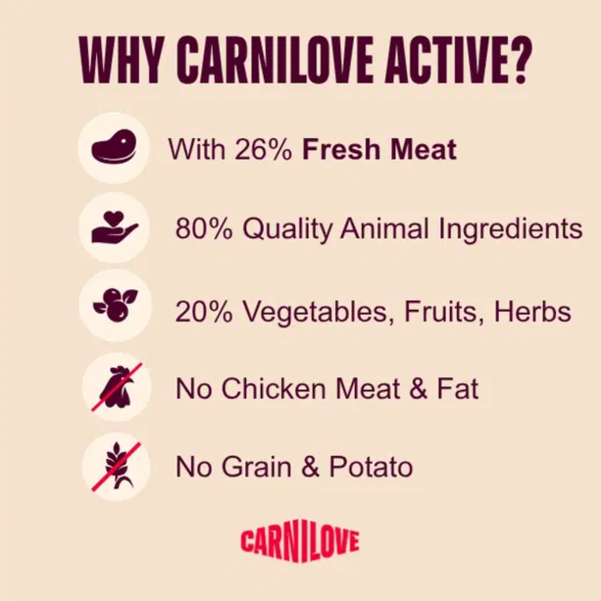 Carnilove Active Salmon & Turkey Kitten Food