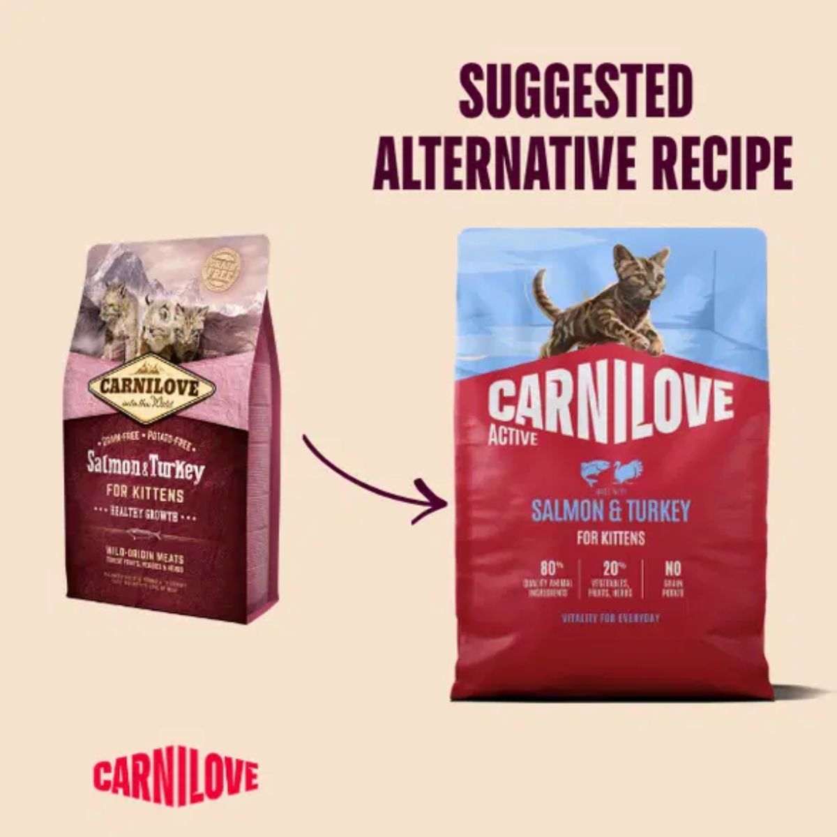 Carnilove Active Salmon & Turkey Kitten Food