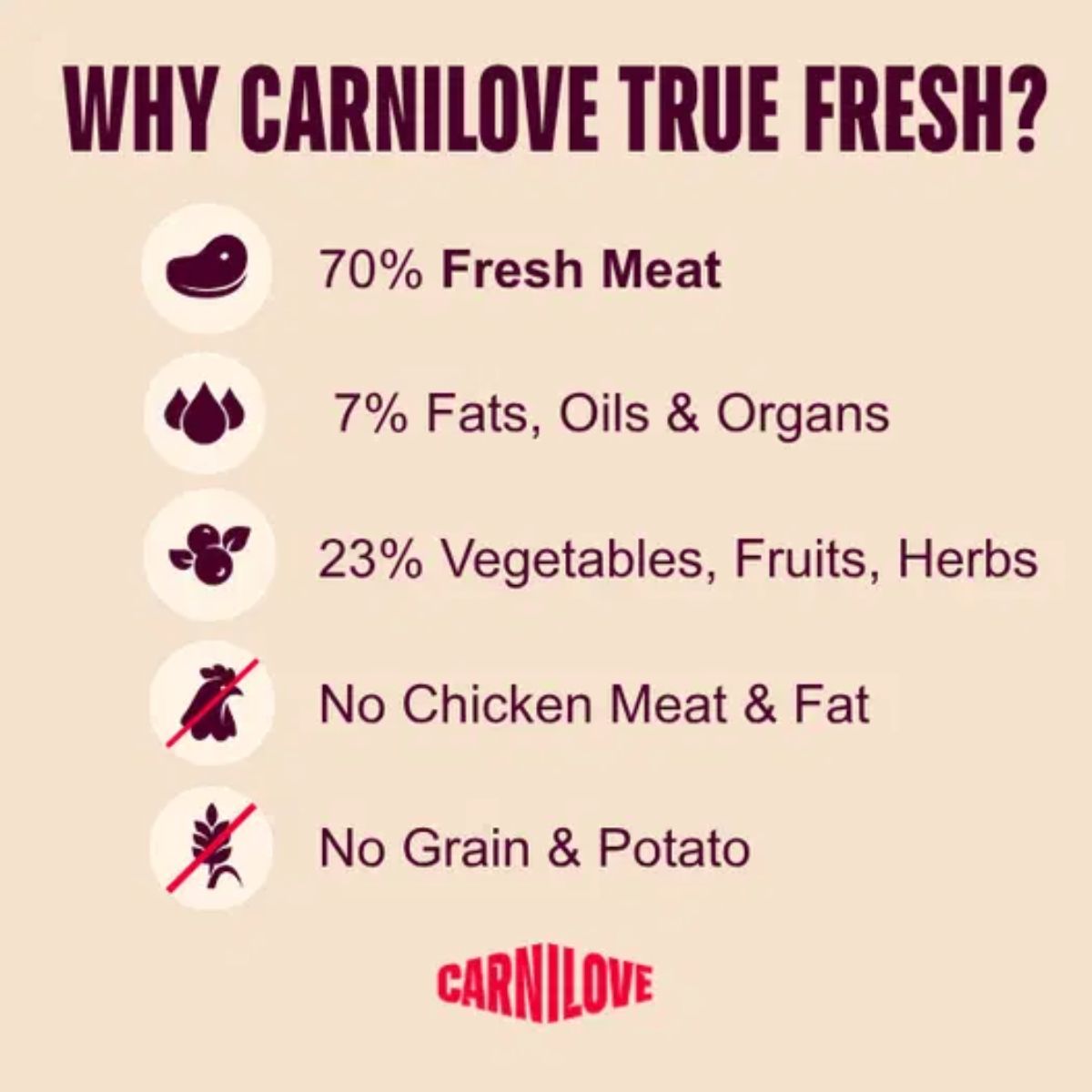 Carnilove True Fresh Fish & Turkey Cat Food